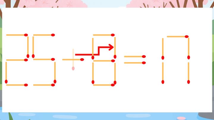 【マッチ棒クイズ】1本だけ動かして正しい式に：25+6=17？の解答画像