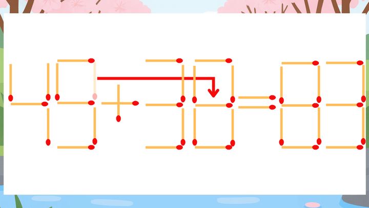 【マッチ棒クイズ】1本だけ動かして正しい式に：49+30=83？の解答画像