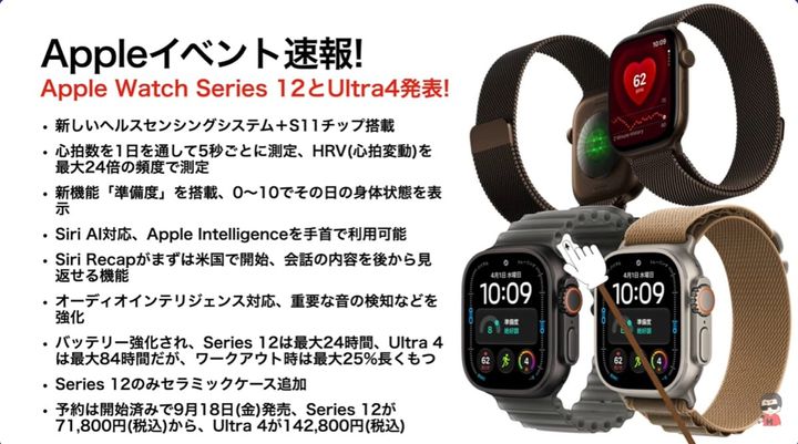ヘルスケア機能が進化した「Apple Watch」