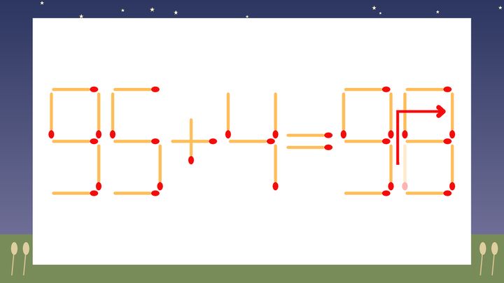 【マッチ棒クイズ】1本だけ動かして正しい式に：95+4=96？の解答画像