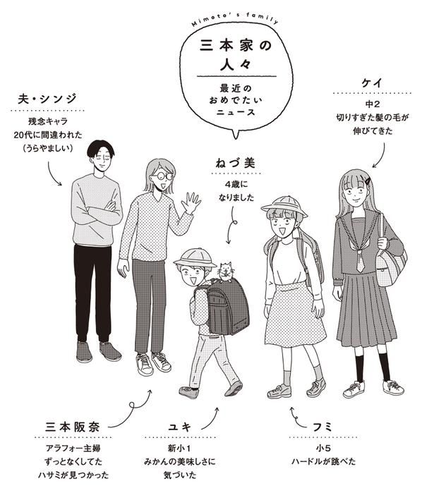 三本家の人々 （C）三本阪奈／新潮社