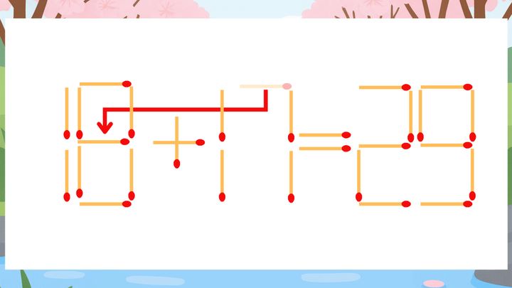 【マッチ棒クイズ】1本だけ動かして正しい式に：10+17=29？の解答画像