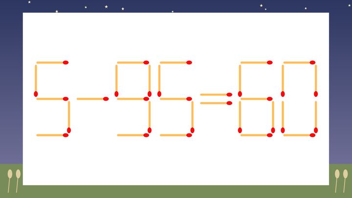 【マッチ棒クイズ】1本だけ動かして正しい式に：5-95=60？の問題画像