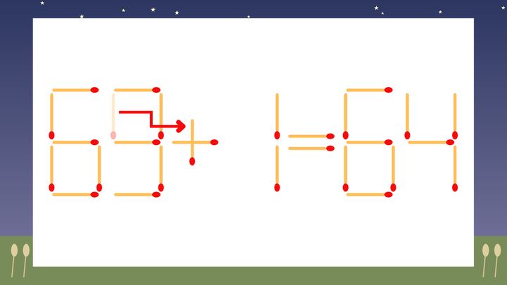 【マッチ棒クイズ】1本だけ動かして正しい式に：69-1=64？の解答画像
