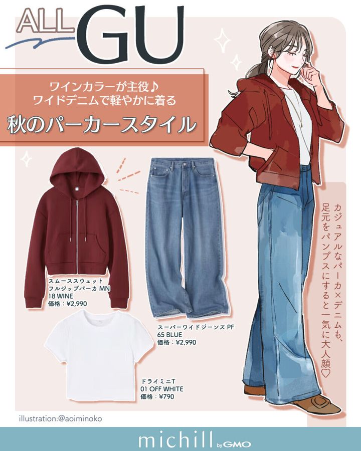 ワインカラーが主役ワイドデニムで軽やかに着る秋のパーカースタイルのイラスト