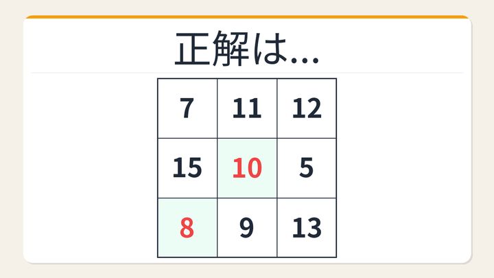 【数字パズル】意外と難しい？魔方陣の空欄を埋めようの解答画像
