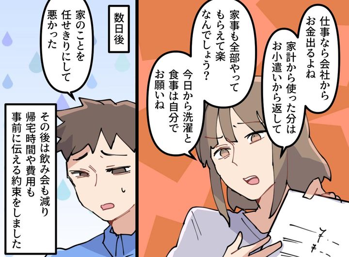 画像4: 週に2～3回の午前様飲み会
