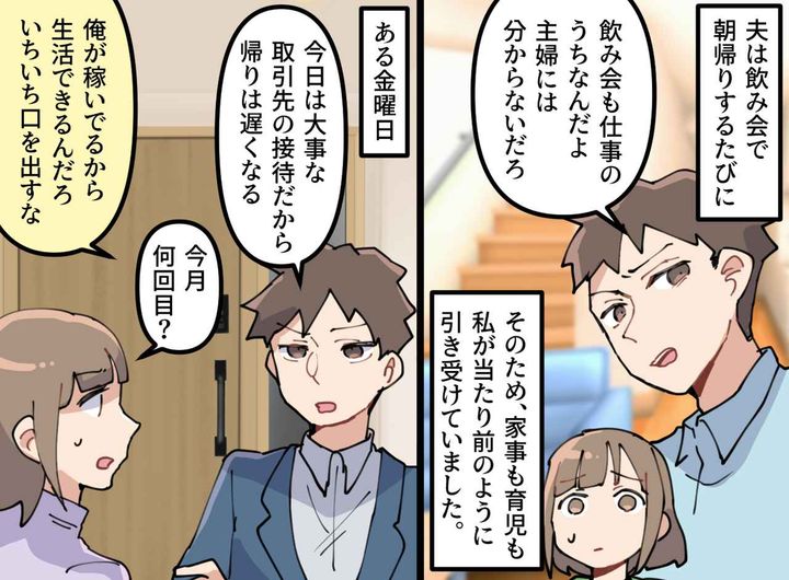 画像1: 週に2～3回の午前様飲み会