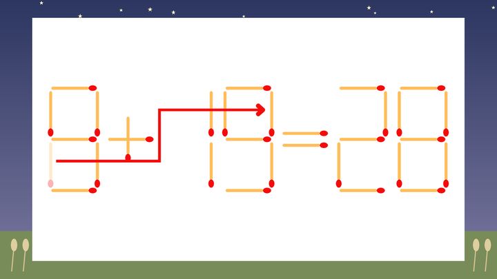 【マッチ棒クイズ】1本だけ動かして正しい式に：8+15=28？の解答画像