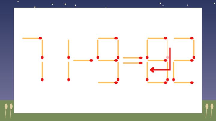 【マッチ棒クイズ】1本だけ動かして正しい式に：71-9=92？の解答画像