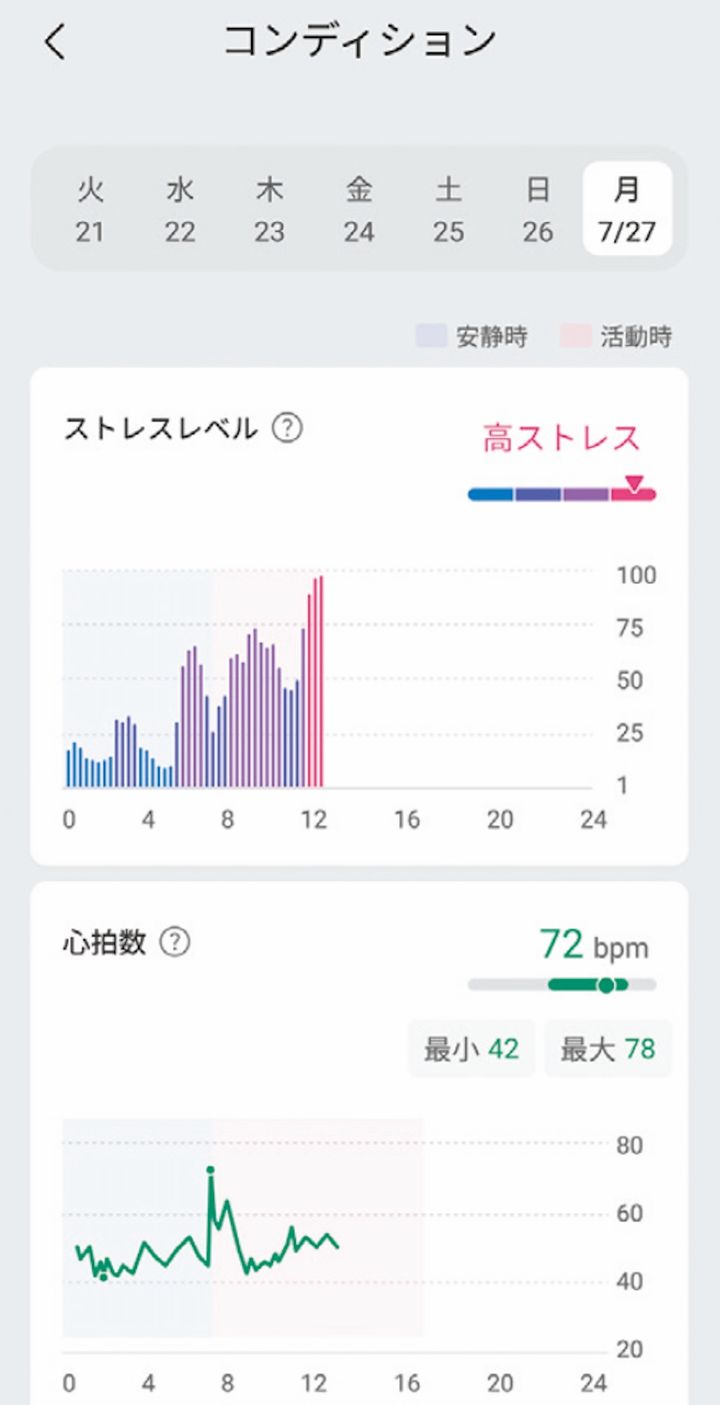 最新ガジェットからデイリーサプリまで、チルな毎日を過ごせるリカバリー最旬トピックス