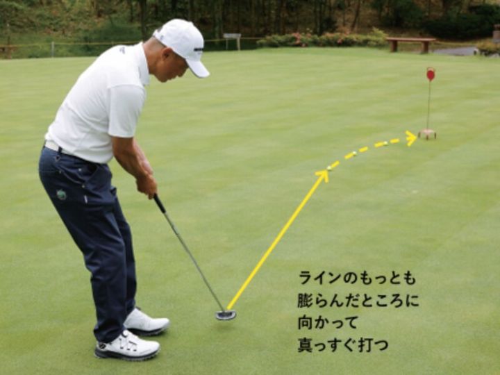曲がるラインの攻略法は？″真っすぐ打ち出す”が正解だった⁉