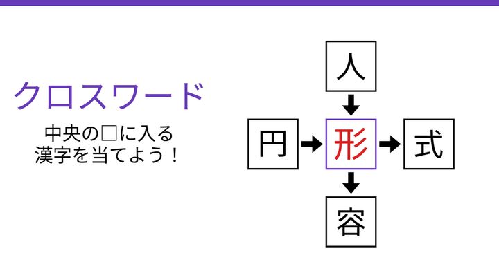 【二字熟語クロスワード】人・円・式・容に共通する一文字は？の解答画像