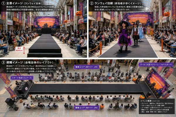 【神奈川県川崎市】法政大学生が「銀ハロコレクション2026」を企画！一般参加者がランウェイを歩く