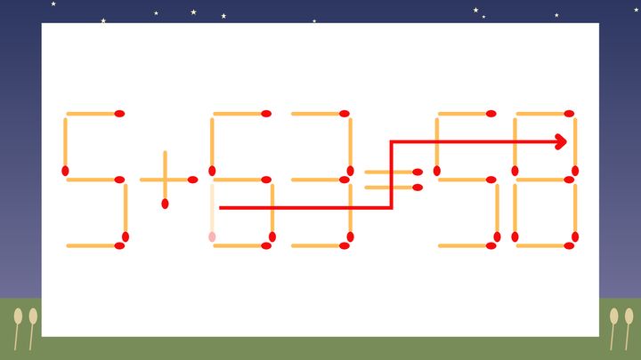 【マッチ棒クイズ】1本だけ動かして正しい式に：5+63=56？の解答画像