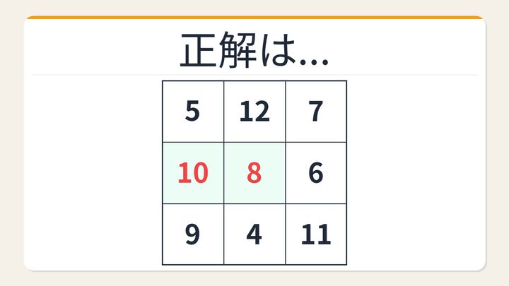 【数字パズル】あなたは何秒でわかる？3×3の魔方陣に挑戦！の解答画像