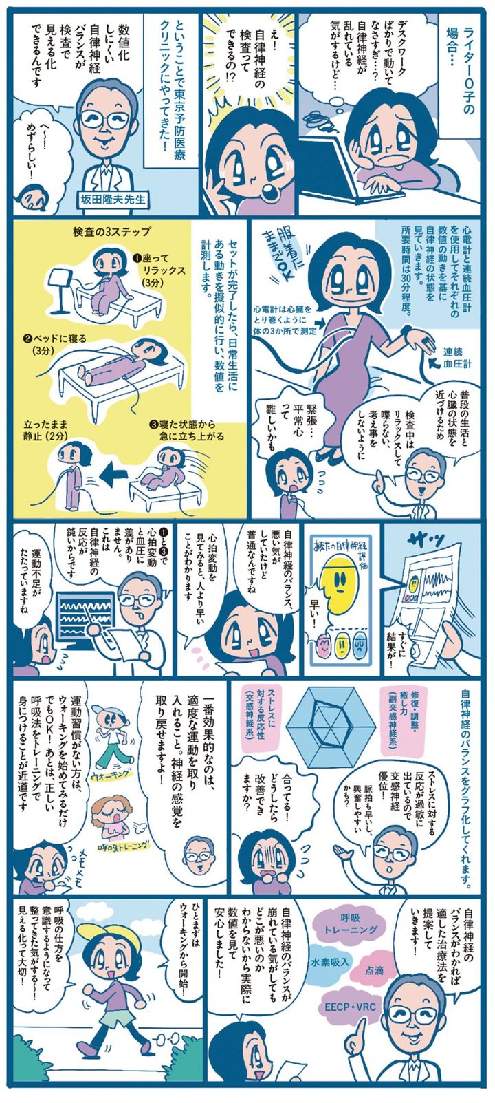 編集部が行ってみた！ 自律神経を整える、気になるスポットレポ