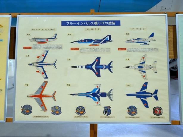 航空自衛隊のブルーインパルスは現在3代目。初代、2代目と合わせて塗装の違いなど展示
