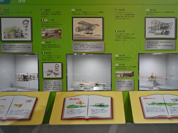 航空機の歴史に関する展示。ふりがな付きで子どもから大人まで学べる