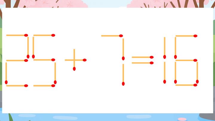 【マッチ棒クイズ】1本だけ動かして正しい式に：25+7=16？の問題画像