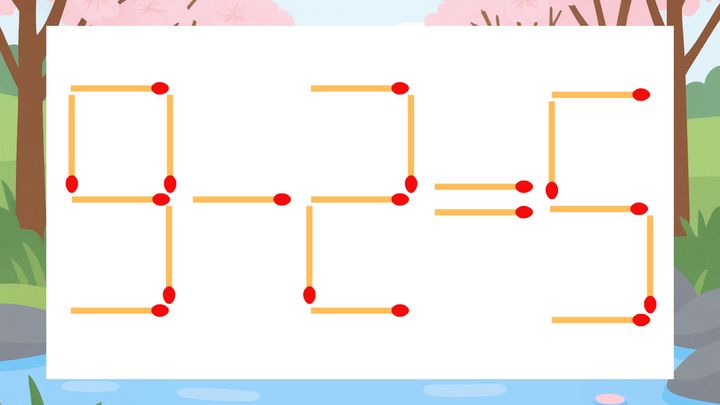 【マッチ棒クイズ】1本だけ動かして正しい式に：9-2=5？の問題画像