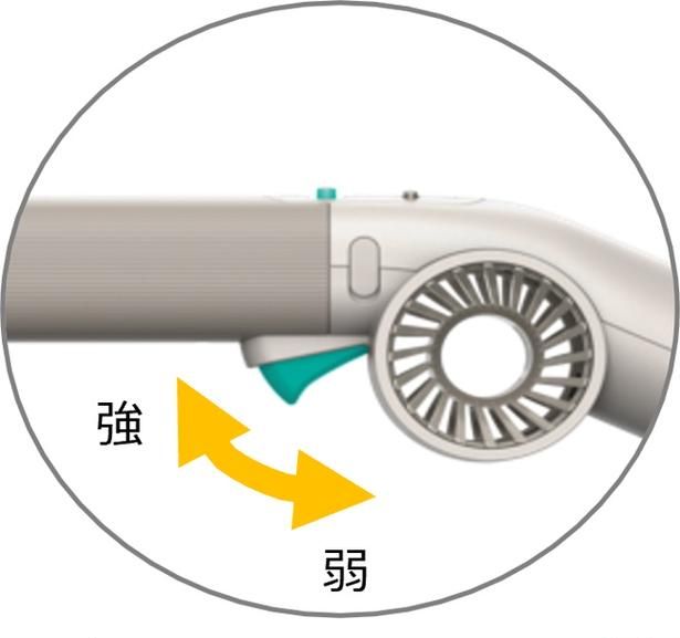 手元の操作レバーの押し具合で細かい風量調整も自由自在。シーンにあわせて最適な風量コントロールが可能だ