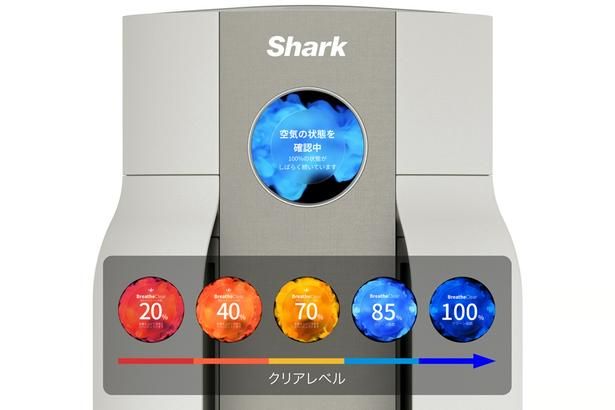 空気質、温度、湿度、汚染物質をリアルタイムで表示！