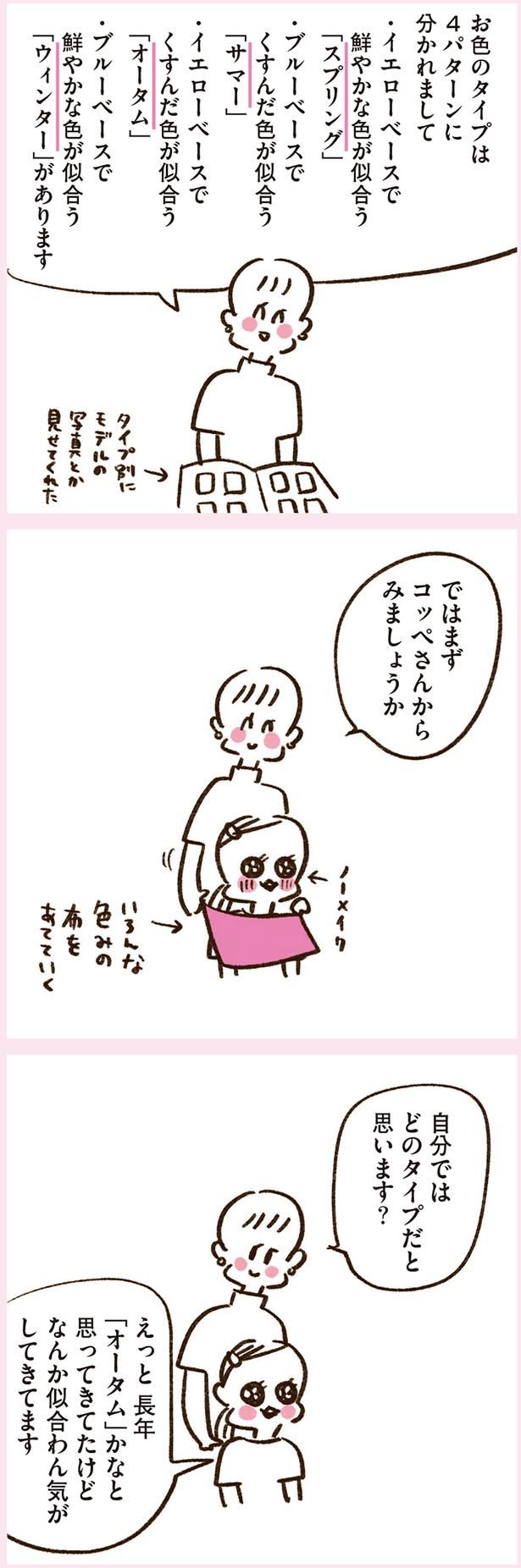 色のタイプは4パターンに分かれている （C）やまもとりえ／KADOKAWA