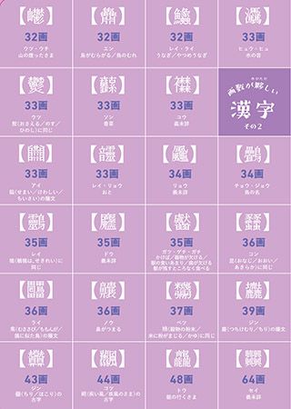 『大漢和辞典』グッズにクリアファイルの新作3種登場！画数が夥しい漢字などが並ぶ