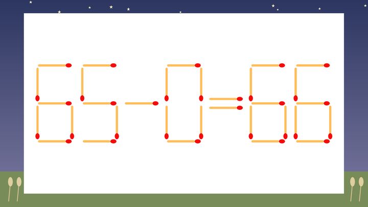 【マッチ棒クイズ】1本だけ動かして正しい式に：65-0=66？の問題画像