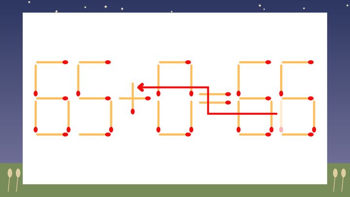 【マッチ棒クイズ】1本だけ動かして正しい式に：65-0=66？の解答画像