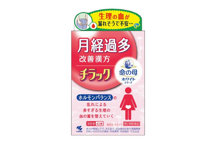 Femcare File