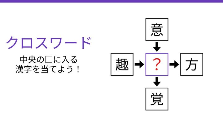 【二字熟語クロスワード】意・趣・方・覚に共通する一文字は？の問題画像
