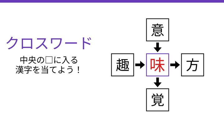 【二字熟語クロスワード】意・趣・方・覚に共通する一文字は？の解答画像