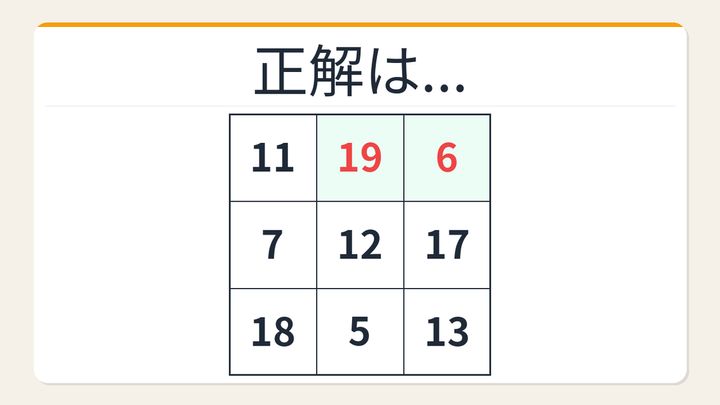 【数字パズル】あなたは何秒でわかる？3×3魔方陣の謎の解答画像