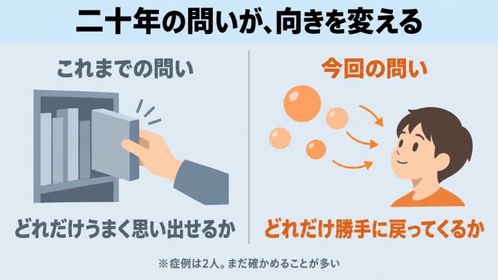 二十年の問いが、向きを変える
