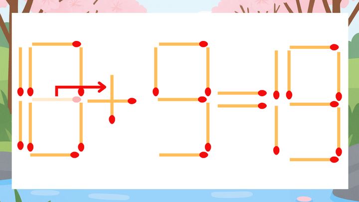 【マッチ棒クイズ】1本だけ動かして正しい式に：18-9=19？の解答画像