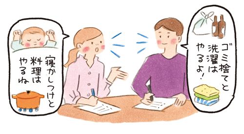 【バウンダリー】夫の「手伝おうか？」にイライラ、ママ友との会話にモヤモヤ…バウンダリーでイライラモヤモヤを軽くする！の画像4