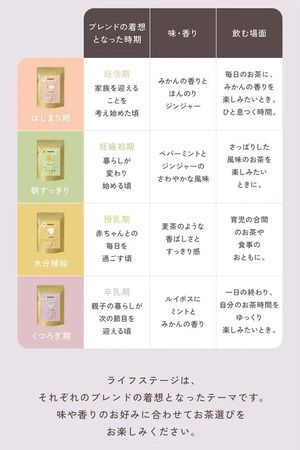 ノンカフェインティー「mamani TEA」発売！妊活期やプレママにお茶という選択肢を