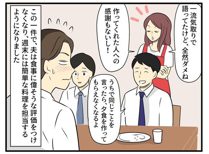画像4: 作りもしないのに偉そうな評価