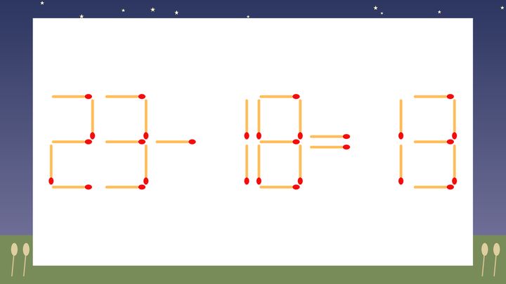 【マッチ棒クイズ】1本だけ動かして正しい式に：23-18=13？の問題画像