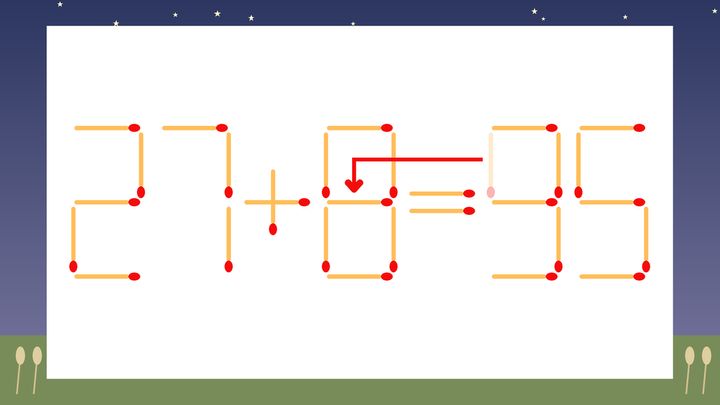 【マッチ棒クイズ】1本だけ動かして正しい式に：27+0=95？の解答画像
