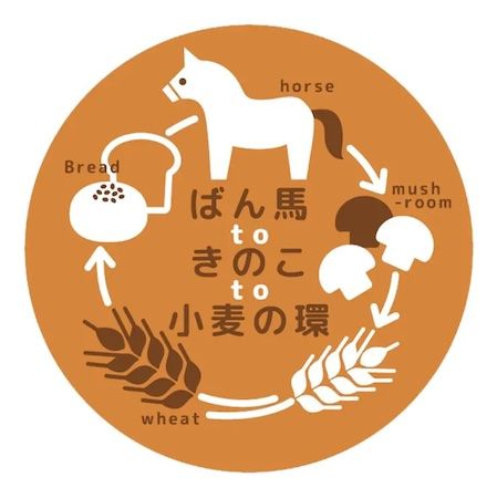 北海道・十勝の「ばん馬」や、奇跡の循環から生まれる美味しさを知ってほしい！「ばん馬から生まれる十勝のパンとお菓子のセット」