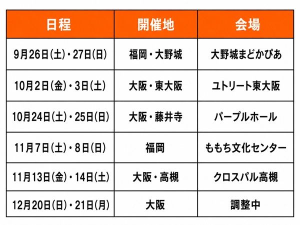 【福岡県大野城市】大野城まどかぴあで「相続・贈与 無料相談会」開催！税務・不動産などの専門家が集結