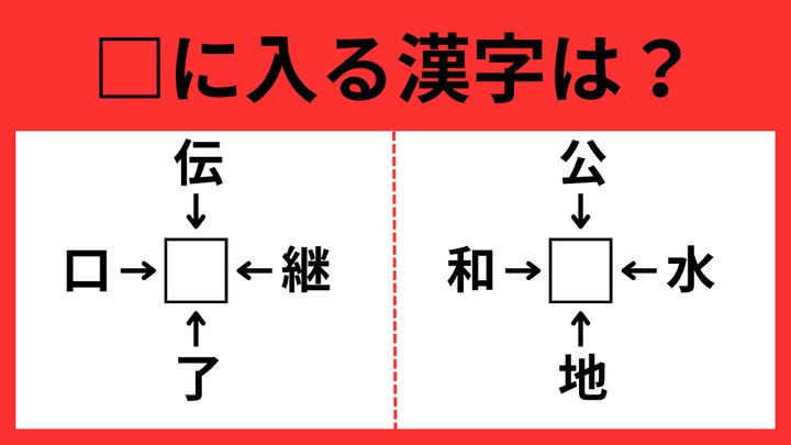 漢字12