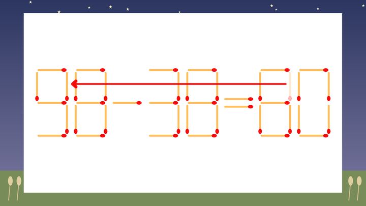 【マッチ棒クイズ】1本だけ動かして正しい式に：58-38=80？の解答画像