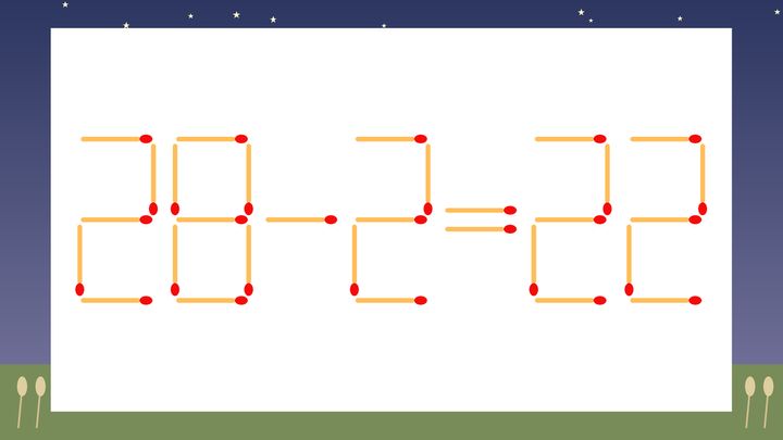 【マッチ棒クイズ】1本だけ動かして正しい式に：28-2=22？の問題画像