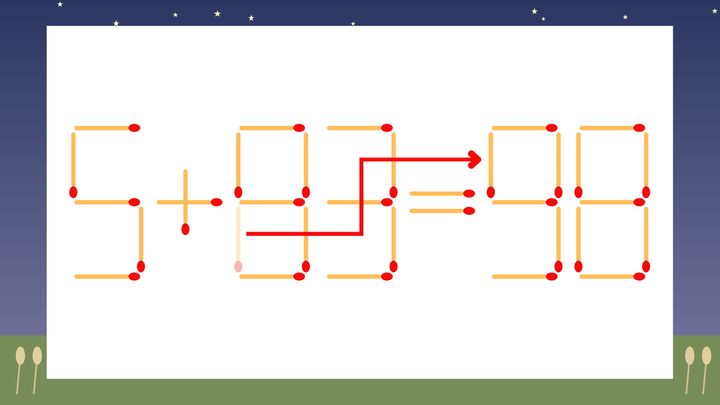【マッチ棒クイズ】1本だけ動かして正しい式に：5+83=38？の解答画像
