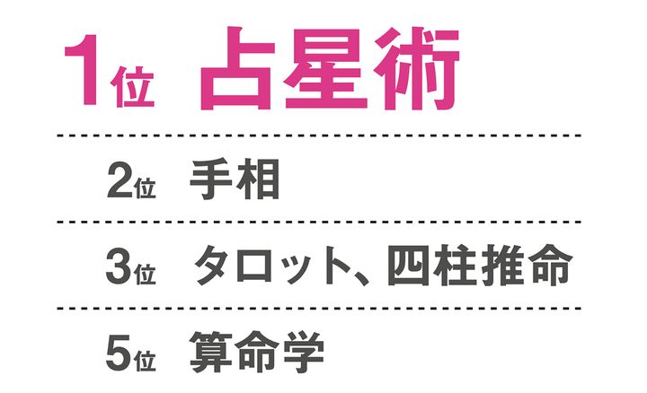 anan総研