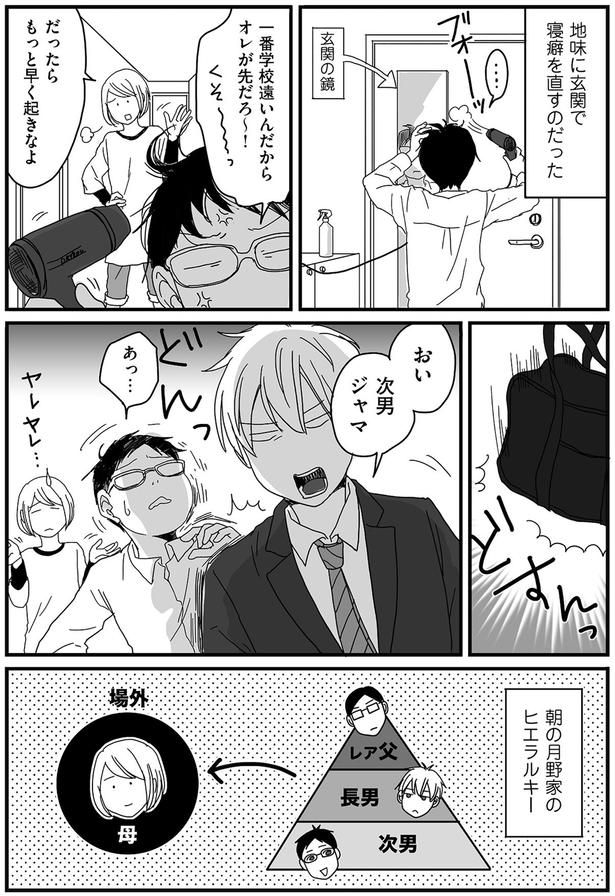 玄関で寝癖を直す次男 （C）月野まる／KADOKAWA